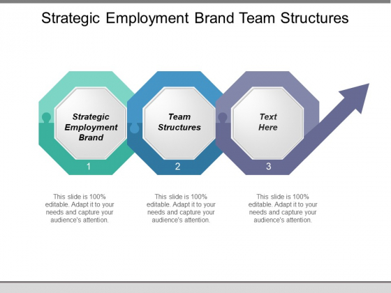 Strategic Employment Brand Team Structures Ppt PowerPoint Presentation Gallery Elements Strategic Employment Brand Team Structures Ppt PowerPoint Presentation Gallery Elements