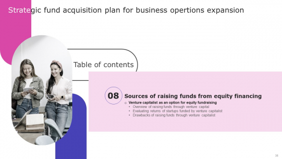Strategic Fund Acquisition Plan For Business Opertions Expansion Ppt PowerPoint Presentation Complete Deck With Slides ideas template