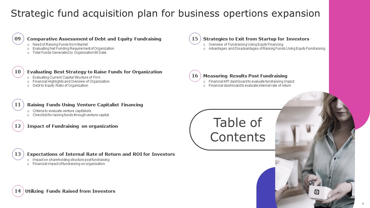 Strategic Fund Acquisition Plan For Business Opertions Expansion Ppt PowerPoint Presentation Complete Deck With Slides image