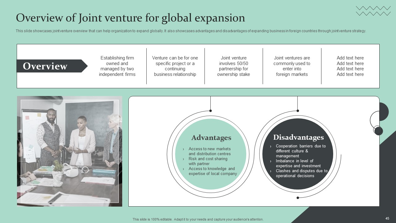 Strategic Global Expansion Business Plan Ppt PowerPoint Presentation Complete Deck With Slides pre designed downloadable