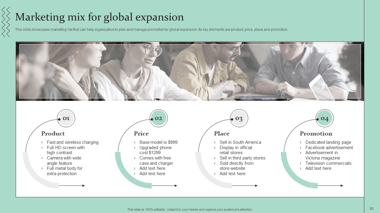 Strategic Global Expansion Business Plan Ppt PowerPoint Presentation Complete Deck With Slides image compatible