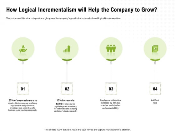 Strategic Growth Technique How Logical Incrementalism Will Help The Company To Grow Ppt Pictures Professional PDF Strategic Growth Technique How Logical Incrementalism Will Help The Company To Grow Ppt Pictures Professional PDF