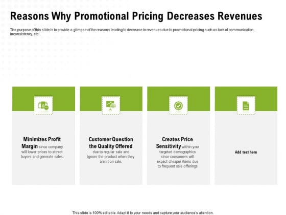 Strategic Growth Technique Reasons Why Promotional Pricing Decreases Revenues Ppt Layouts Tips PDF Strategic Growth Technique Reasons Why Promotional Pricing Decreases Revenues Ppt Layouts Tips PDF