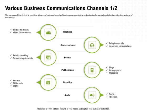 Strategic Growth Technique Various Business Communications Channels Audio Ppt Slides Layout PDF Strategic Growth Technique Various Business Communications Channels Audio Ppt Slides Layout PDF