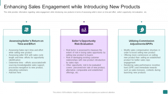 Strategic Guide To Launch New Product In Market Enhancing Sales Engagement While Introducing Sample PDF