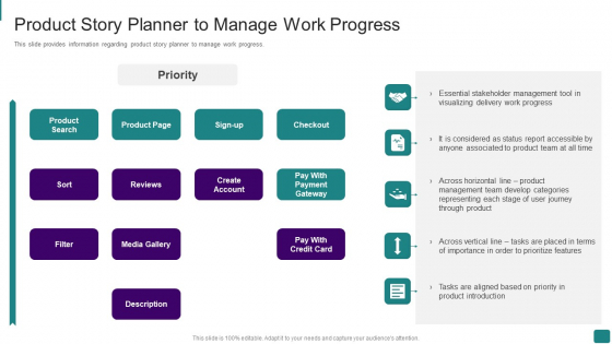 Strategic Guide To Launch New Product In Market Product Story Planner To Manage Work Progress Clipart PDF