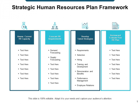 Strategic Human Resources Plan Framework Ppt Powerpoint Presentation Graphics Strategic Human Resources Plan Framework Ppt Powerpoint Presentation Graphics