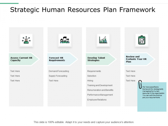Strategic Human Resources Plan Framework Ppt Powerpoint Presentation Professional Model Strategic Human Resources Plan Framework Ppt Powerpoint Presentation Professional Model