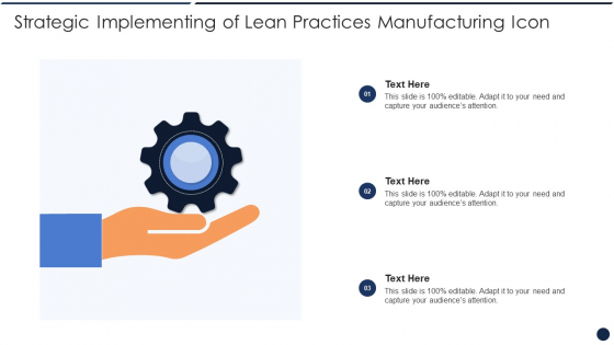 Strategic Implementing Of Lean Practices Manufacturing Icon Summary PDF