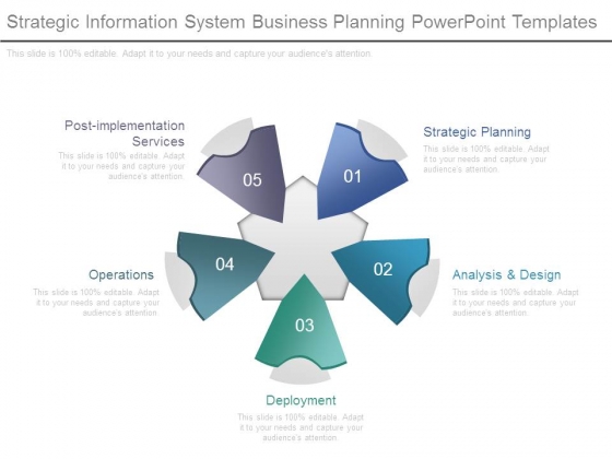 Strategic Information System Business Planning Powerpoint Templates