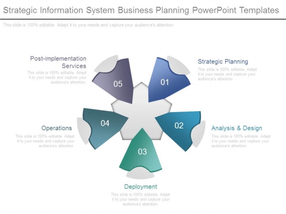 Strategic Information System Business Planning Powerpoint Templates Strategic Information System Business Planning Powerpoint Templates