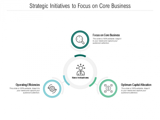 Strategic Initiatives To Focus On Core Business Ppt PowerPoint Presentation Professional Layout Strategic Initiatives To Focus On Core Business Ppt PowerPoint Presentation Professional Layout