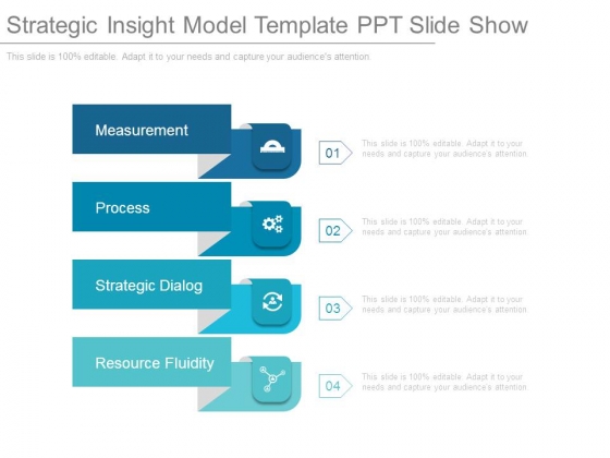 Strategic Insight Model Template Ppt Slide Show Strategic Insight Model Template Ppt Slide Show