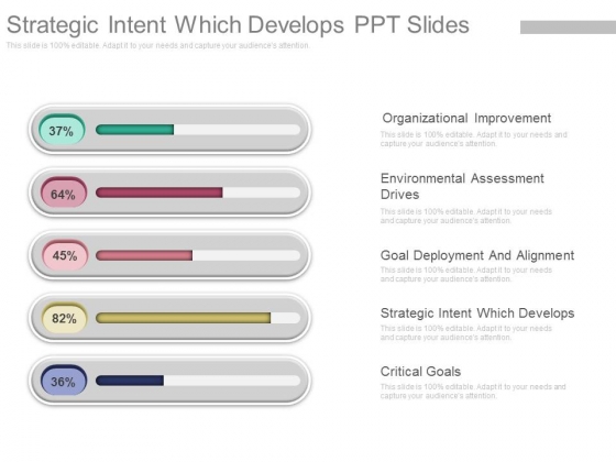 Strategic Intent Which Develops Ppt Slides Strategic Intent Which Develops Ppt Slides