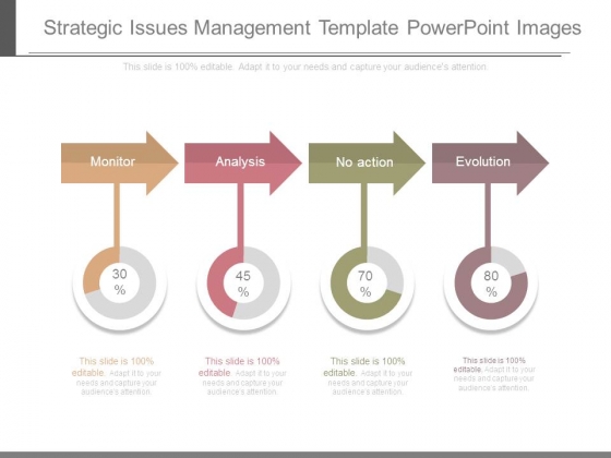 Strategic Issues Management Template Powerpoint Images Strategic Issues Management Template Powerpoint Images