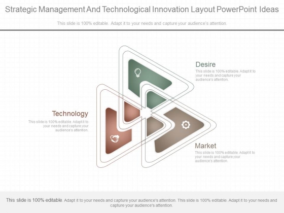 Strategic Management And Technological Innovation Layout Powerpoint Ideas Strategic Management And Technological Innovation Layout Powerpoint Ideas