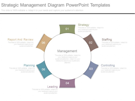 Strategic Management Diagram Powerpoint Templates Strategic Management Diagram Powerpoint Templates
