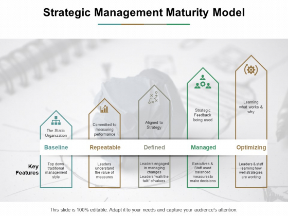 Strategic Management Maturity Model Slide Ppt PowerPoint Presentation Summary Templates Strategic Management Maturity Model Slide Ppt PowerPoint Presentation Summary Templates