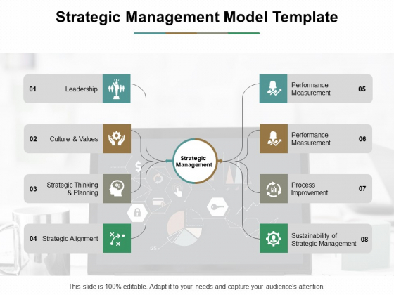Strategic Management Model Template Ppt PowerPoint Presentation Inspiration Samples Strategic Management Model Template Ppt PowerPoint Presentation Inspiration Samples