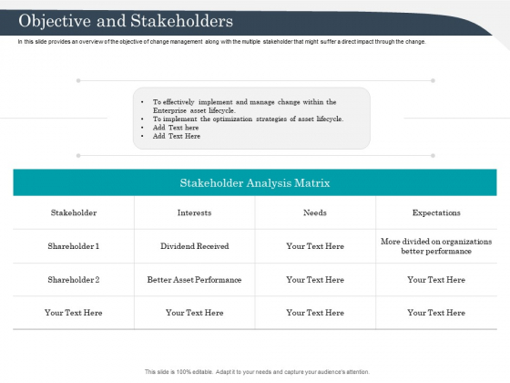 Strategic Management Of Assets Objective And Stakeholders Ideas PDF Strategic Management Of Assets Objective And Stakeholders Ideas PDF
