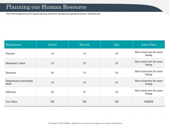 Strategic Management Of Assets Planning Our Human Resource Inspiration PDF Strategic Management Of Assets Planning Our Human Resource Inspiration PDF