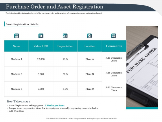Strategic Management Of Assets Purchase Order And Asset Registration Diagrams PDF Strategic Management Of Assets Purchase Order And Asset Registration Diagrams PDF