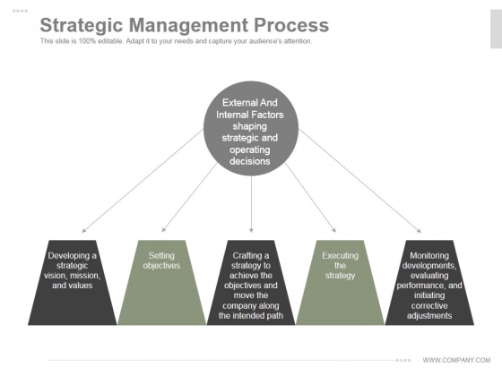 smio group element strategic management in Strategic management is the the second group professor ellen earle-chaffee summarized what she thought were the main elements of strategic management. smio group element strategic management in Strategic management is the the second group professor ellen earle-chaffee summarized what she thought were the main elements of strategic management.