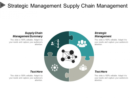Strategic Management Supply Chain Management Summary Performance Management Ppt PowerPoint Presentation Outline Graphics