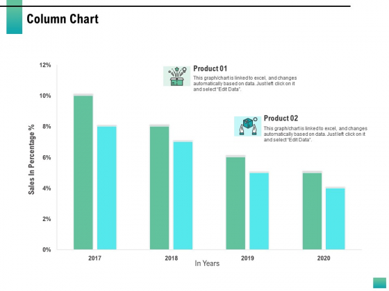 Strategic Manpower Management Column Chart Ppt Styles Visuals PDF Strategic Manpower Management Column Chart Ppt Styles Visuals PDF