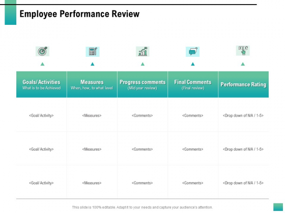 Strategic Manpower Management Employee Performance Review Elements PDF Strategic Manpower Management Employee Performance Review Elements PDF