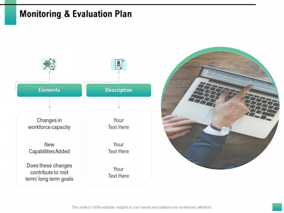 Strategic Manpower Management Monitoring And Evaluation Plan Professional PDF Strategic Manpower Management Monitoring And Evaluation Plan Professional PDF