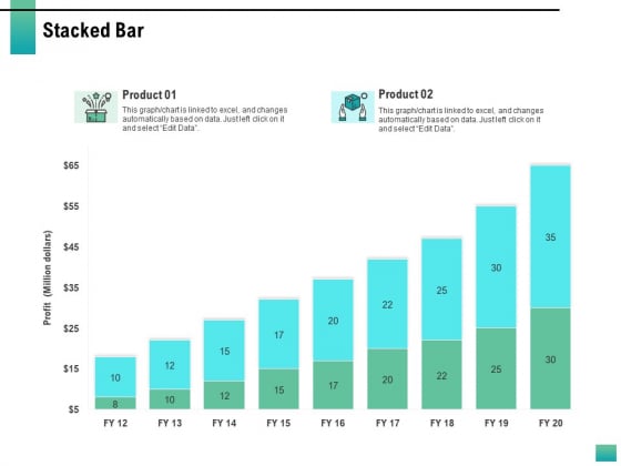 Strategic Manpower Management Stacked Bar Ppt Inspiration Pictures PDF Strategic Manpower Management Stacked Bar Ppt Inspiration Pictures PDF
