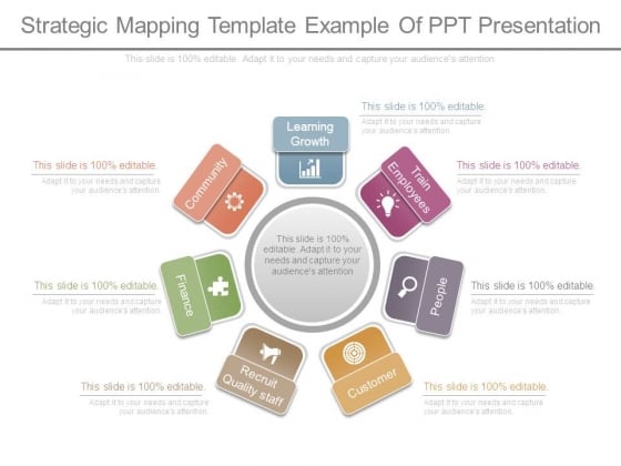 Strategic Mapping Template Example Of Ppt Presentation Strategic Mapping Template Example Of Ppt Presentation