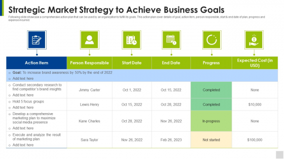 Strategic Market Strategy To Achieve Business Goals Portrait PDF