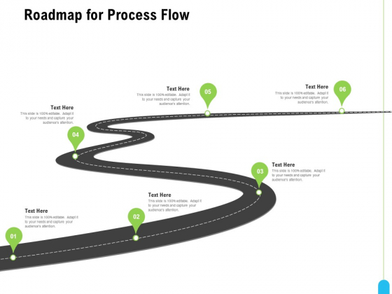 Strategic Marketing Approach Roadmap For Process Flow Ppt Summary Format Ideas PDF