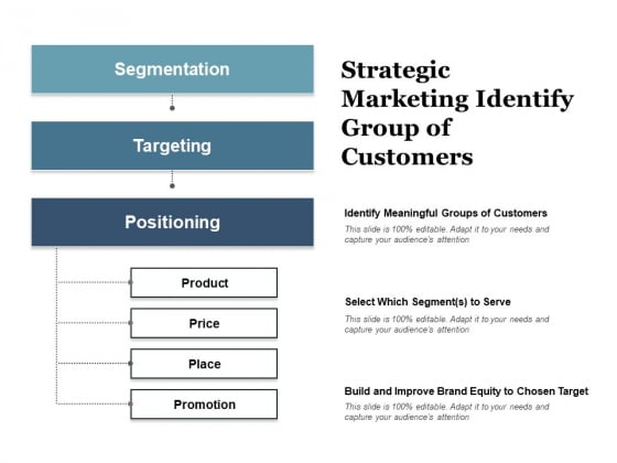 Strategic Marketing Identify Group Of Customers Ppt PowerPoint Presentation Slides Inspiration Strategic Marketing Identify Group Of Customers Ppt PowerPoint Presentation Slides Inspiration