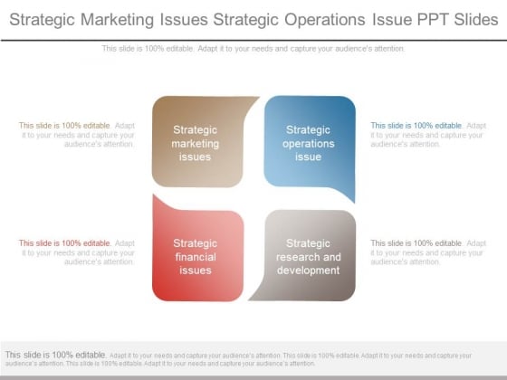 Strategic Marketing Issues Strategic Operations Issue Ppt Slides Strategic Marketing Issues Strategic Operations Issue Ppt Slides