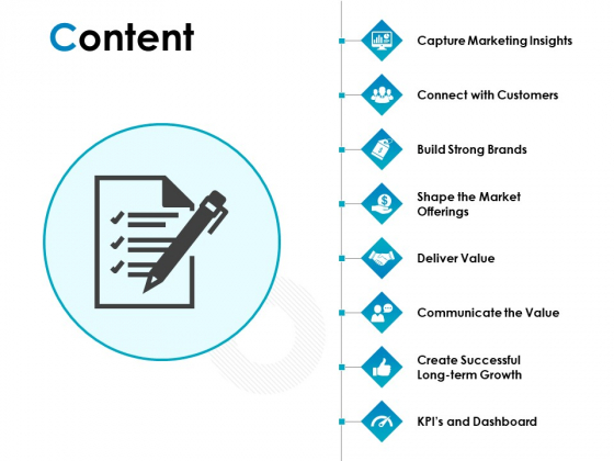 Strategic Marketing Plan Content Ppt PowerPoint Presentation Gallery Graphics Tutorials PDF