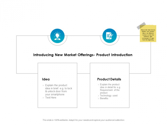 Strategic Marketing Plan Introducing New Market Offerings Product Introduction Ppt Layouts Model PDF Strategic Marketing Plan Introducing New Market Offerings Product Introduction Ppt Layouts Model PDF