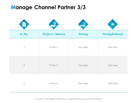 Strategic Marketing Plan Manage Channel Partner Pricing Ppt PowerPoint Presentation Gallery Display PDF Strategic Marketing Plan Manage Channel Partner Pricing Ppt PowerPoint Presentation Gallery Display PDF