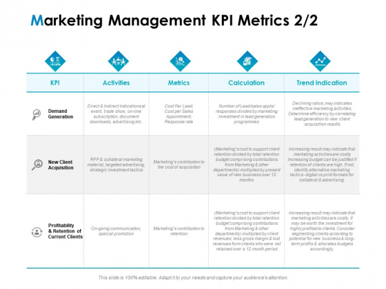 Strategic Marketing Plan Marketing Management KPI Metrics Trend Ppt PowerPoint Presentation Summary Mockup PDF Strategic Marketing Plan Marketing Management KPI Metrics Trend Ppt PowerPoint Presentation Summary Mockup PDF