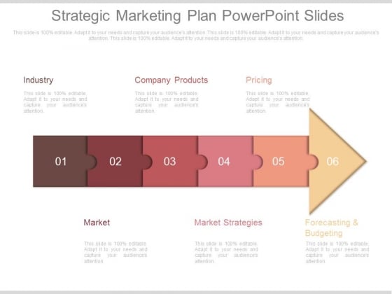 Strategic Marketing Plan Powerpoint Slides Strategic Marketing Plan Powerpoint Slides