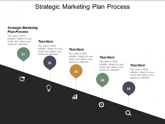 Strategic Marketing Plan Process Ppt PowerPoint Presentation Ideas Shapes Cpb