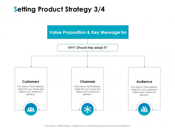 Strategic Marketing Plan Setting Product Strategy Customers Ppt PowerPoint Presentation Model Show PDF