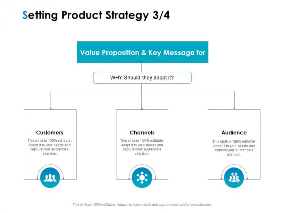 Strategic Marketing Plan Setting Product Strategy Customers Ppt PowerPoint Presentation Model Show PDF Strategic Marketing Plan Setting Product Strategy Customers Ppt PowerPoint Presentation Model Show PDF