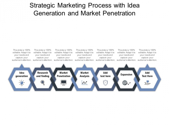 Strategic Marketing Process With Idea Generation And Market Penetration Ppt PowerPoint Presentation File Templates PDF Strategic Marketing Process With Idea Generation And Market Penetration Ppt PowerPoint Presentation File Templates PDF