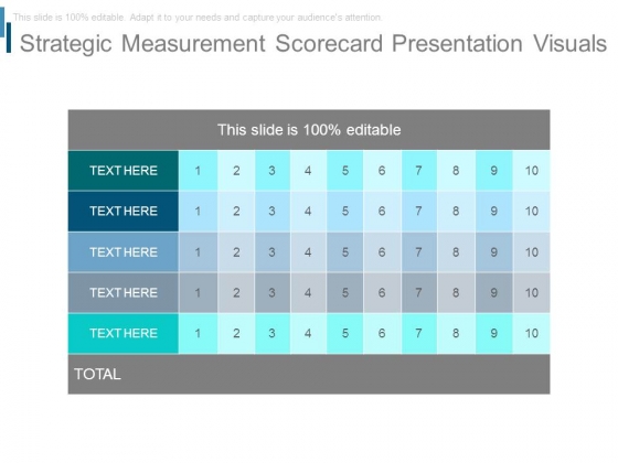 Strategic Measurement Scorecard Presentation Visuals Strategic Measurement Scorecard Presentation Visuals