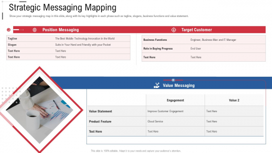 Strategic_Messaging_Mapping_Online_Trade_Marketing_And_Promotion_Pictures_PDF_Slide_1
