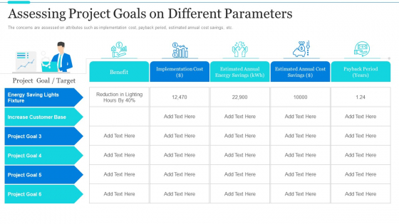 Strategic Methods Of Stakeholder Prioritization Assessing Project Goals On Different Parameters Designs PDF Strategic Methods Of Stakeholder Prioritization Assessing Project Goals On Different Parameters Designs PDF