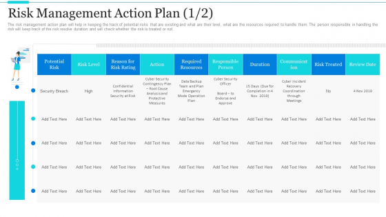 Strategic Methods Of Stakeholder Prioritization Risk Management Action Plan Duration Sample PDF Strategic Methods Of Stakeholder Prioritization Risk Management Action Plan Duration Sample PDF